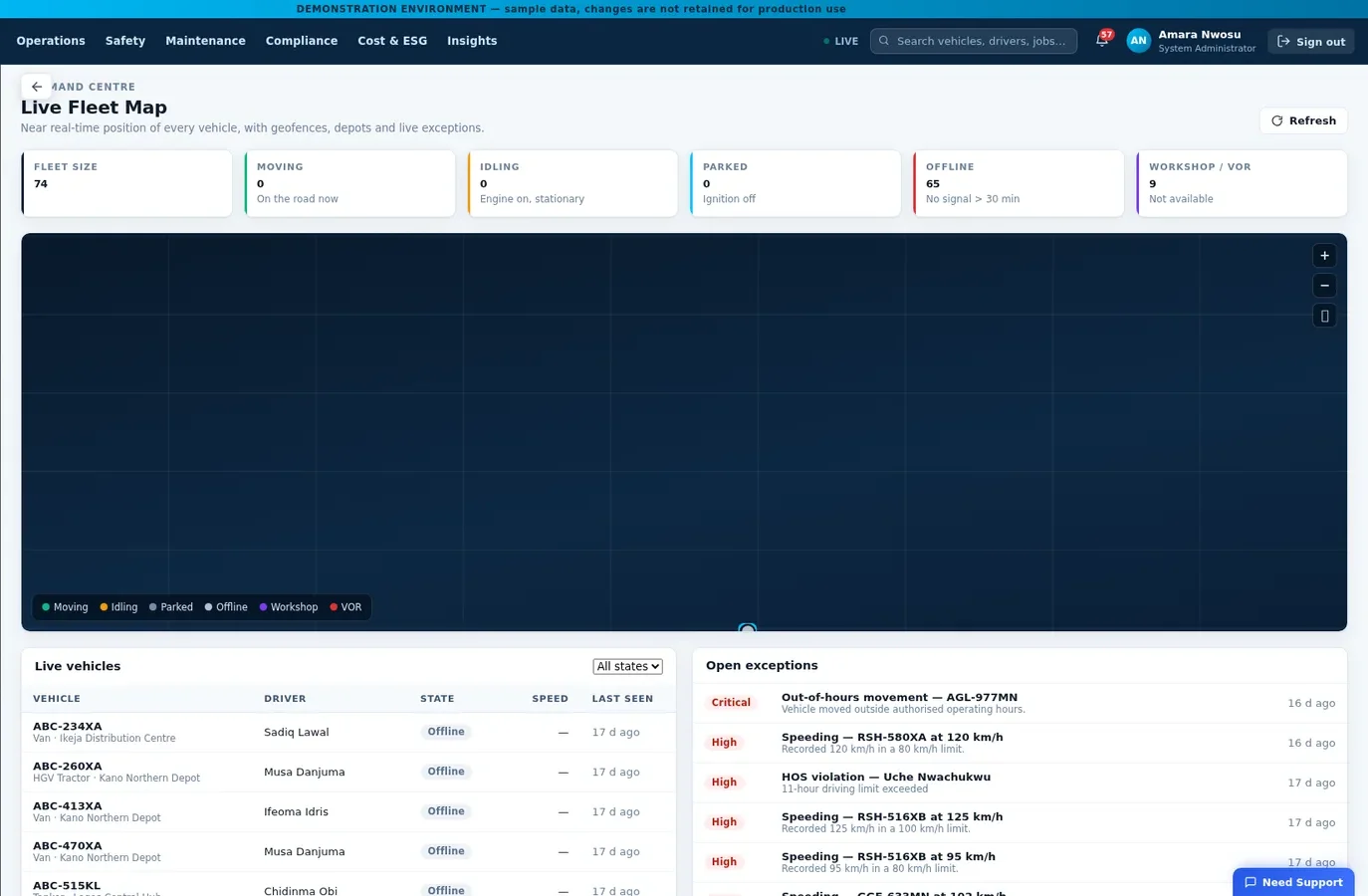 NexusFleet Manager, Home